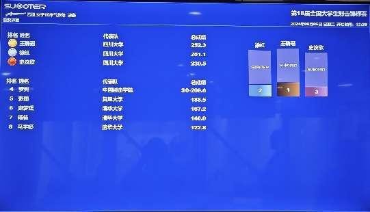 太阳成集团tyc122cc